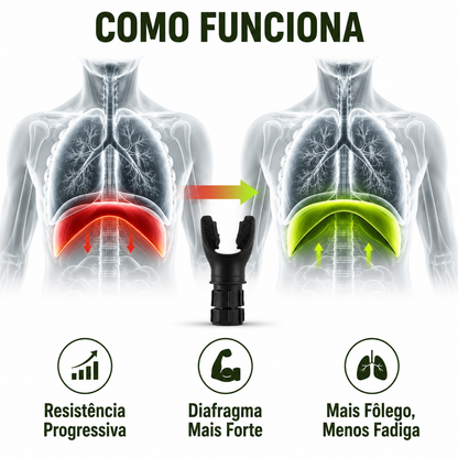 VO2Boost™ – Treinamento Respiratório de Alta Performance