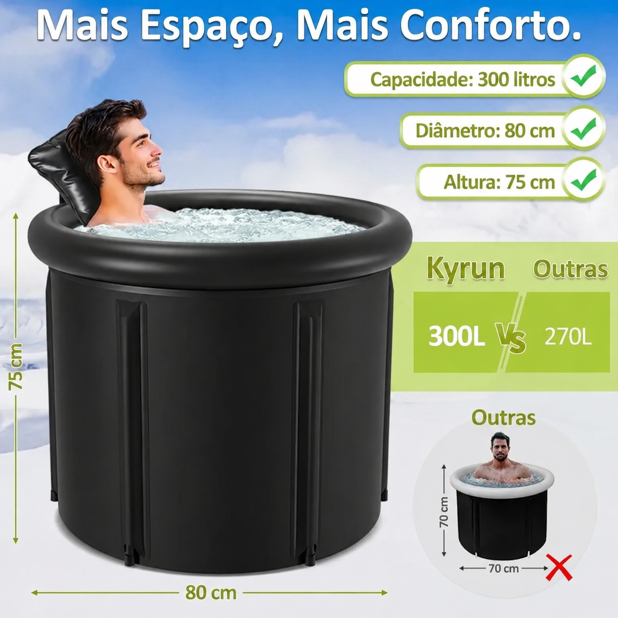 IceCore™ – Banheira de Gelo 300L