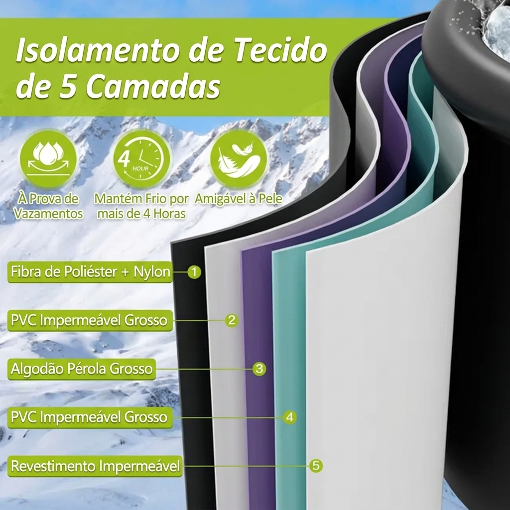 IceCore™ – Banheira de Gelo 300L