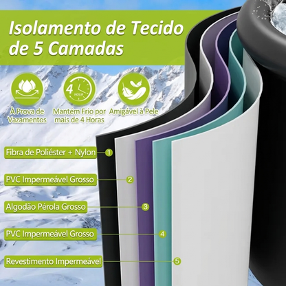 IceCore™ – Banheira de Gelo 300L
