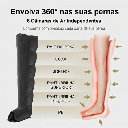PressLeg™ – Bota de Compressão Pneumática